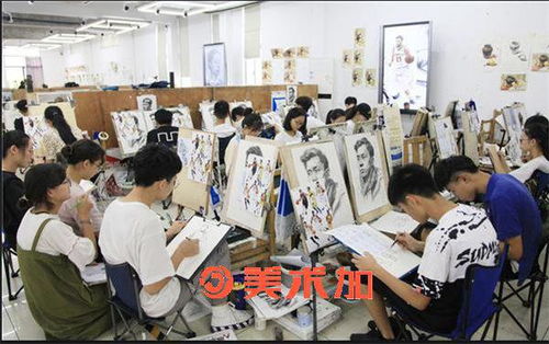 探尋最佳繪畫(huà)培訓(xùn) 如何選擇最適合你的畫(huà)畫(huà)培訓(xùn)班